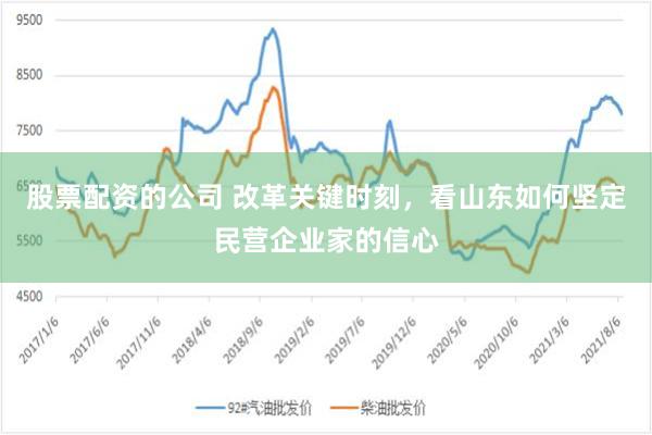 股票配资的公司 改革关键时刻，看山东如何坚定民营企业家的信心