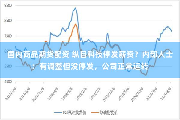 国内商品期货配资 纵目科技停发薪资？内部人士：有调整但没停发，公司正常运转