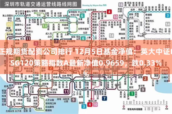 正规期货配资公司排行 12月5日基金净值：英大中证ESG120策略指数A最新净值0.9659，跌0.33%