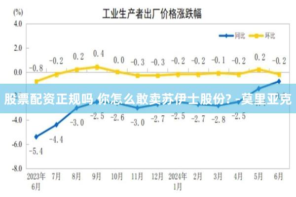 股票配资正规吗 你怎么敢卖苏伊士股份? -莫里亚克