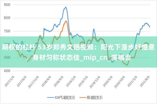 期权的杠杆 53岁郑秀文晒视频：阳光下漫步好惬意，身材匀称状态佳_mip_cn_演唱会